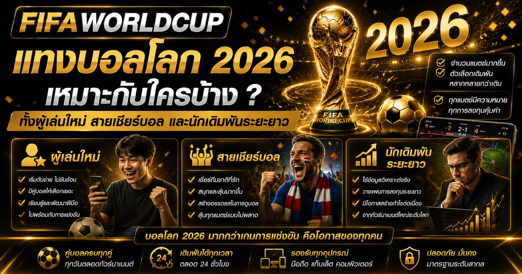 แทงบอลโลก 2026 เหมาะกับใครบ้าง ทั้งผู้เล่นใหม่ สายเชียร์บอล และนักเดิมพันระยะยาว