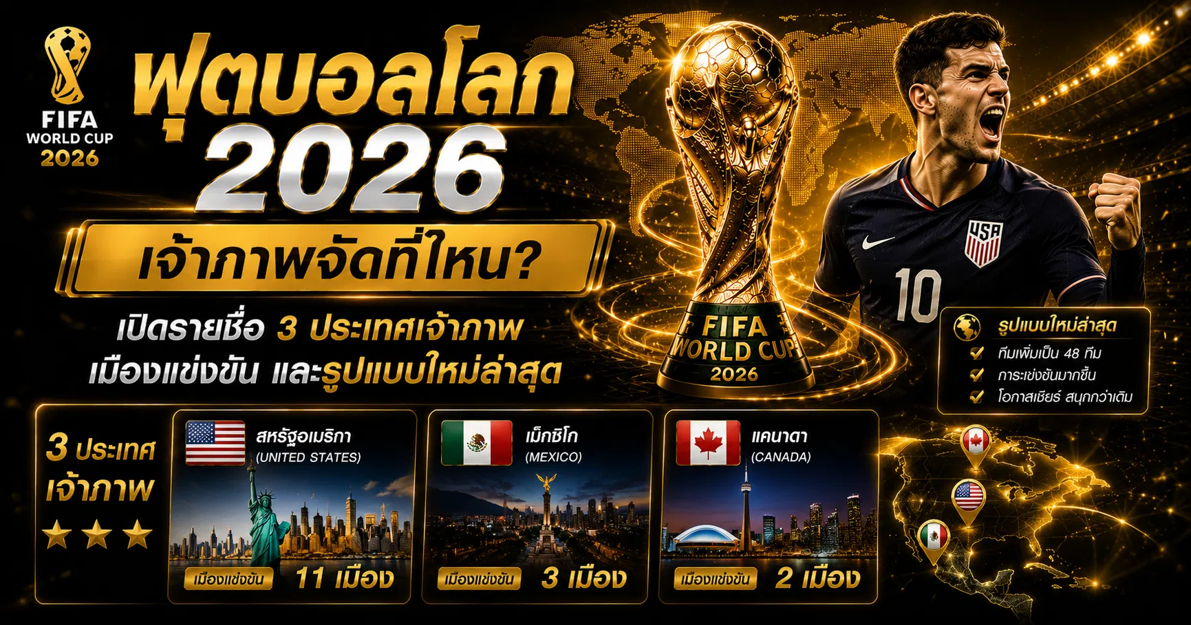 ฟุตบอลโลก 2026 เจ้าภาพ