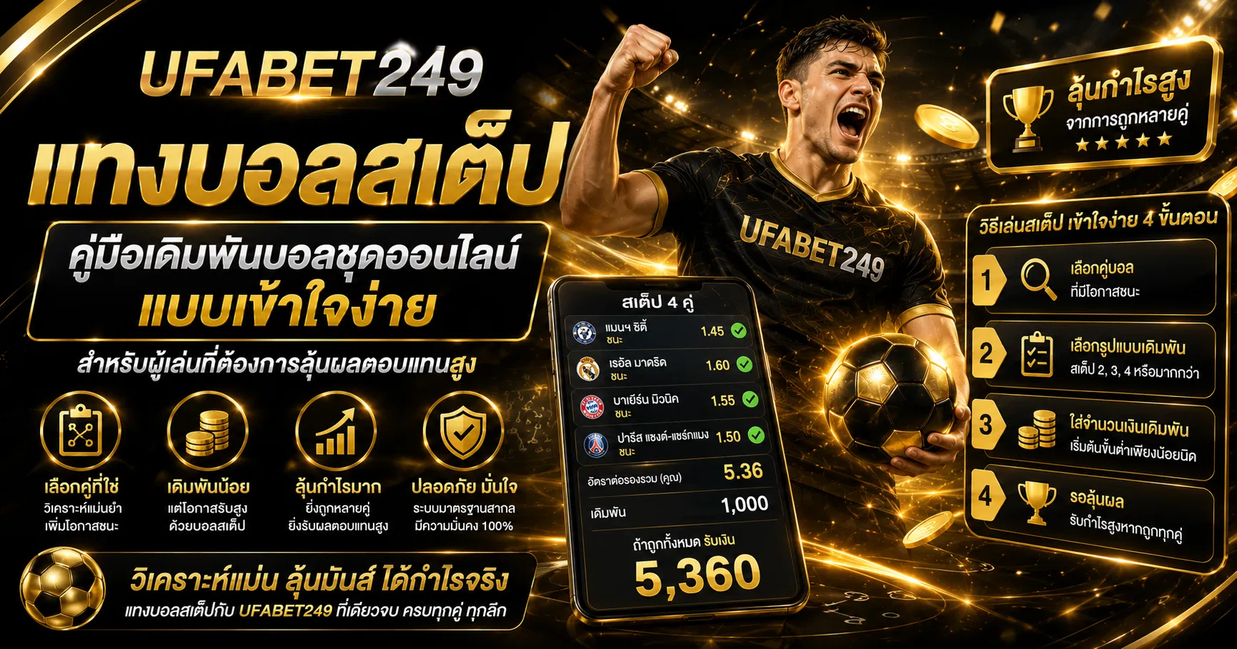 แทงบอลสเต็ป คู่มือเดิมพันบอลชุดออนไลน์แบบเข้าใจง่าย