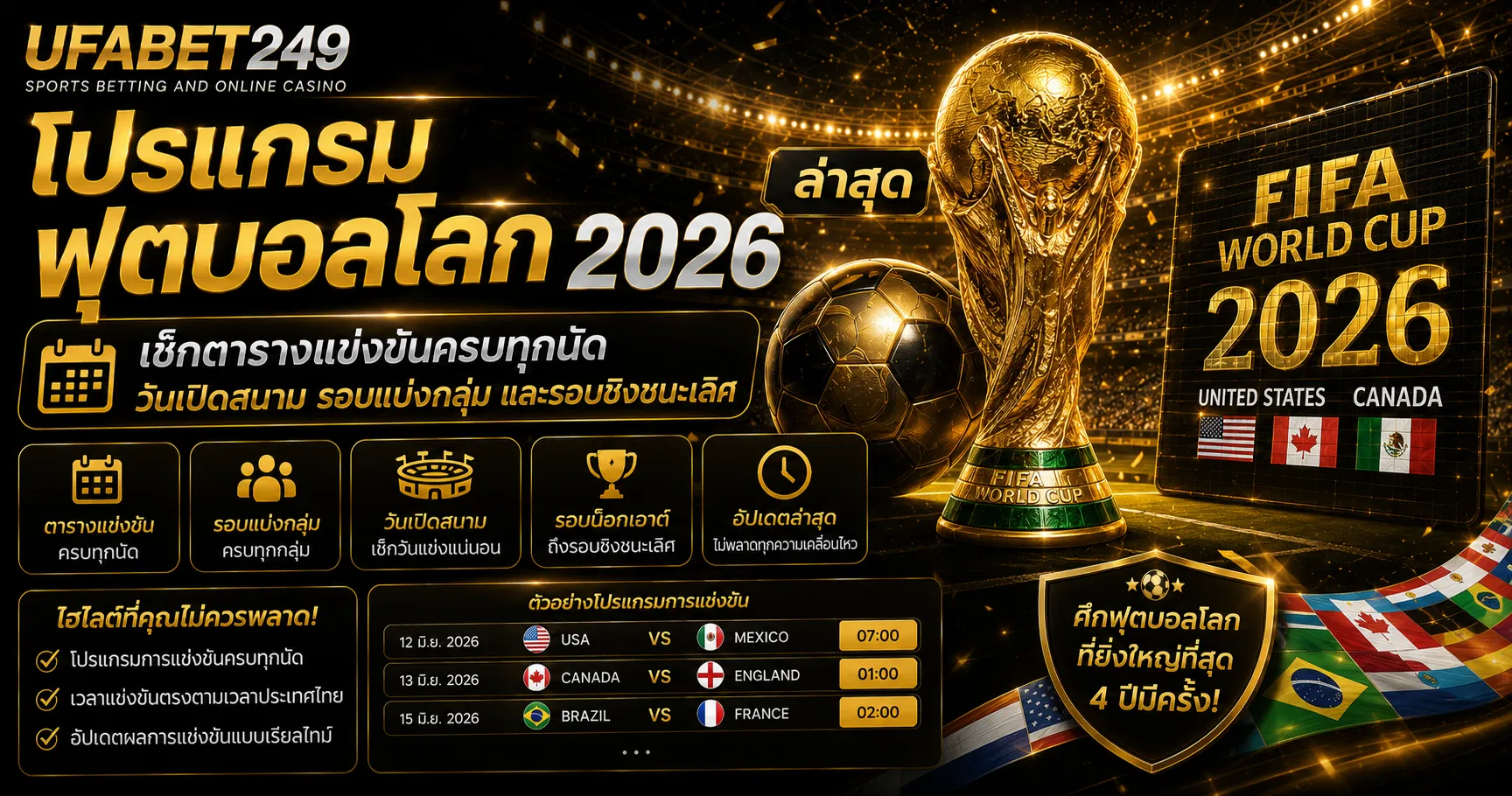 โปรแกรมฟุตบอลโลก 2026 ล่าสุด เช็กตารางแข่งขันครบทุกนัด